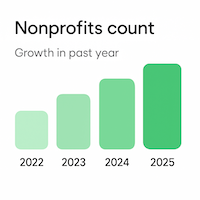 Delivering Vital Health Resources to Those in Need